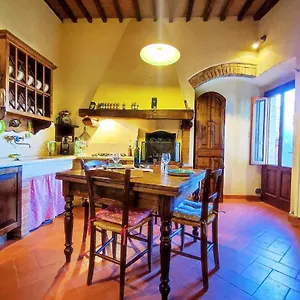 Casa Matteo Appartamento